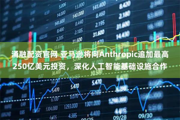 涌融配资官网 亚马逊将向Anthropic追加最高250亿美元投资，深化人工智能基础设施合作